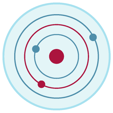 icon_astrologie